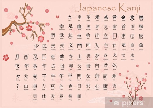 japanese kanji with meanings.